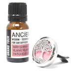 Aromatherapy Car Blend ~ Grand Tour